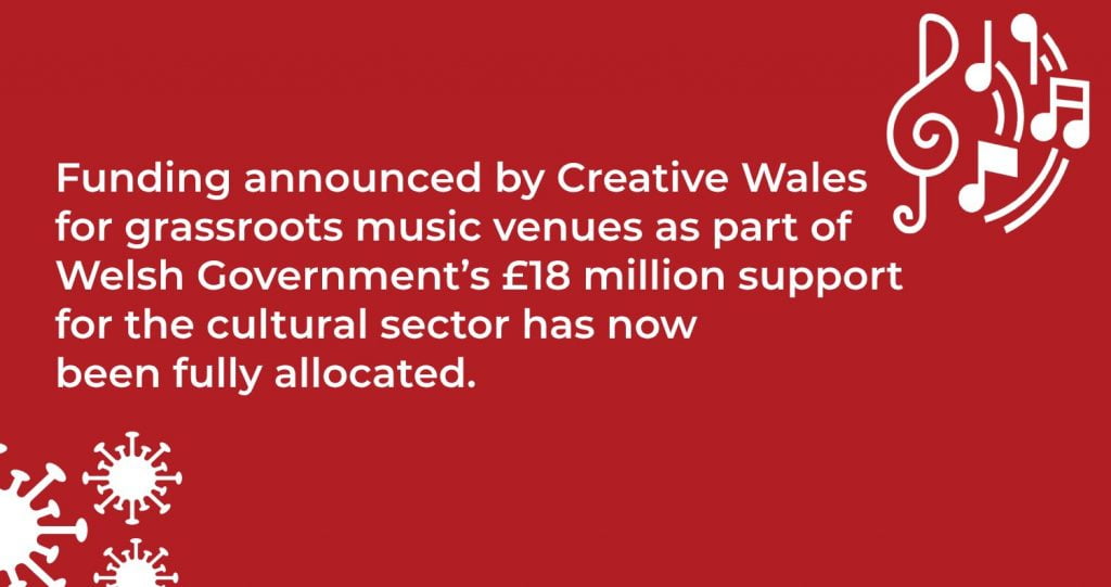support for grassroots music venues in wales