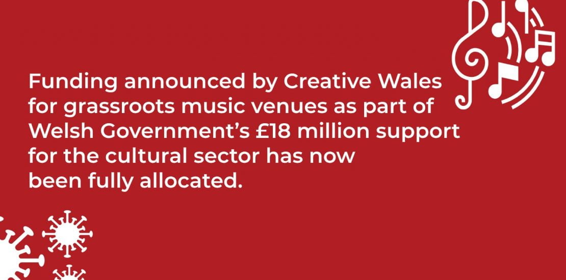 Funding Support announced by Creative Wales for grassroots music venues in Wales